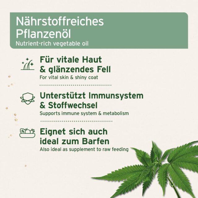 AniForte® BIO Konopný Olej - Image 3