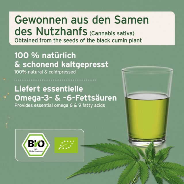 AniForte® BIO Konopný Olej - Image 4