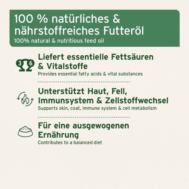 AniForte® BARF-Line Premium Feed Oil - Image 3