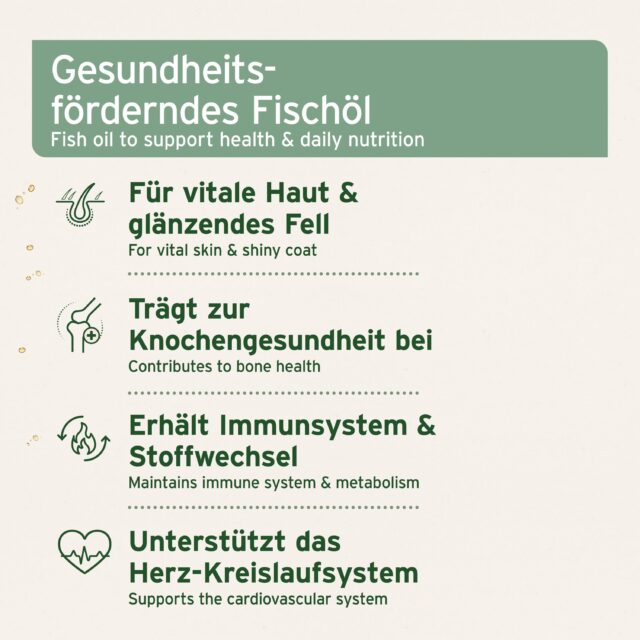 AniForte® Lososový Olej - Image 3
