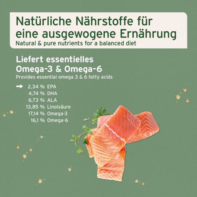 AniForte® Lososový Olej - Image 4