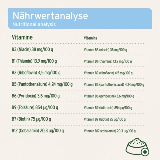 AniForte® Pivovarské kvasnice v prášku - Image 4
